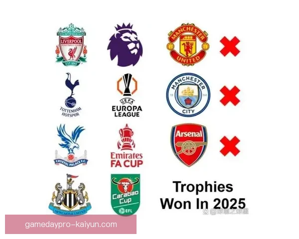 英超纽卡在足总杯中持续表现稳健，状态回暖值得关注